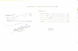 Balancete de Fevereiro