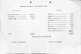 Balancete de Setembro