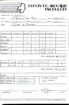 Bordero -  A revolta dos perus