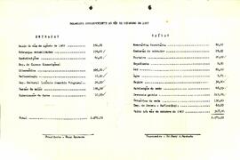 Balancete de Setembro