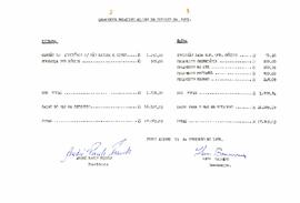 Balancete de Outubro