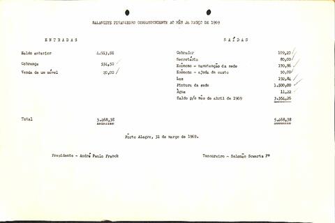 Open original Document numérique