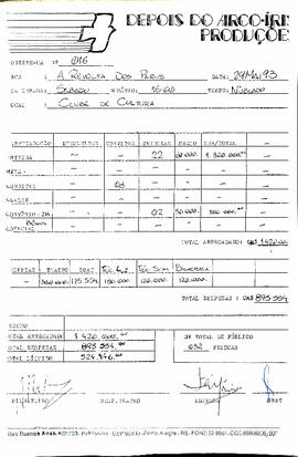 Bordero -  A revolta dos perus