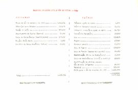 Balancete de Outubro