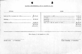 Balancete de Dezembro