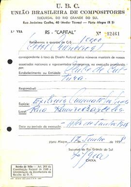 UBC - Números Musicais - Exibição cinematográfica