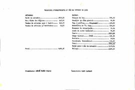 Balancete de Outubro