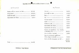 Balancete de Novembro