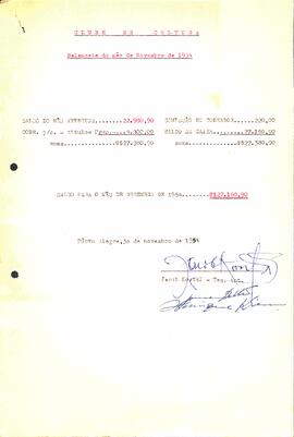 Balancete de novembro