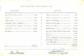 Balancete de Setembro