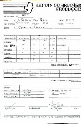 Bordero -  A revolta dos perus