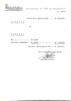 Balancete de Fevereiro