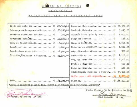 Open original Document numérique