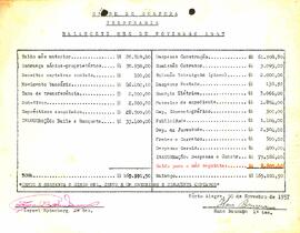 Balancete de Novembro