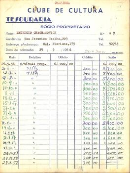 Mauricio Chachamovich