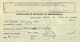 Controle Devolucao Questionario IBGE