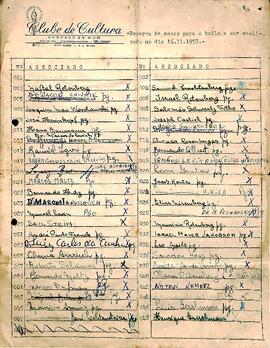 Baile do Clube de Cultura - 1957