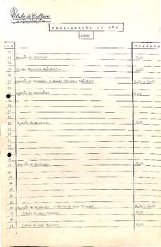 Relatório de Atividades -  1980