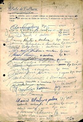 Lista de Presença na Confraternização