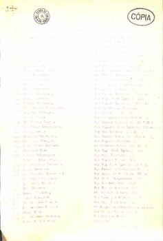 Lista Geral de Socios