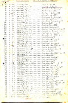 Lista de Socios - 1956